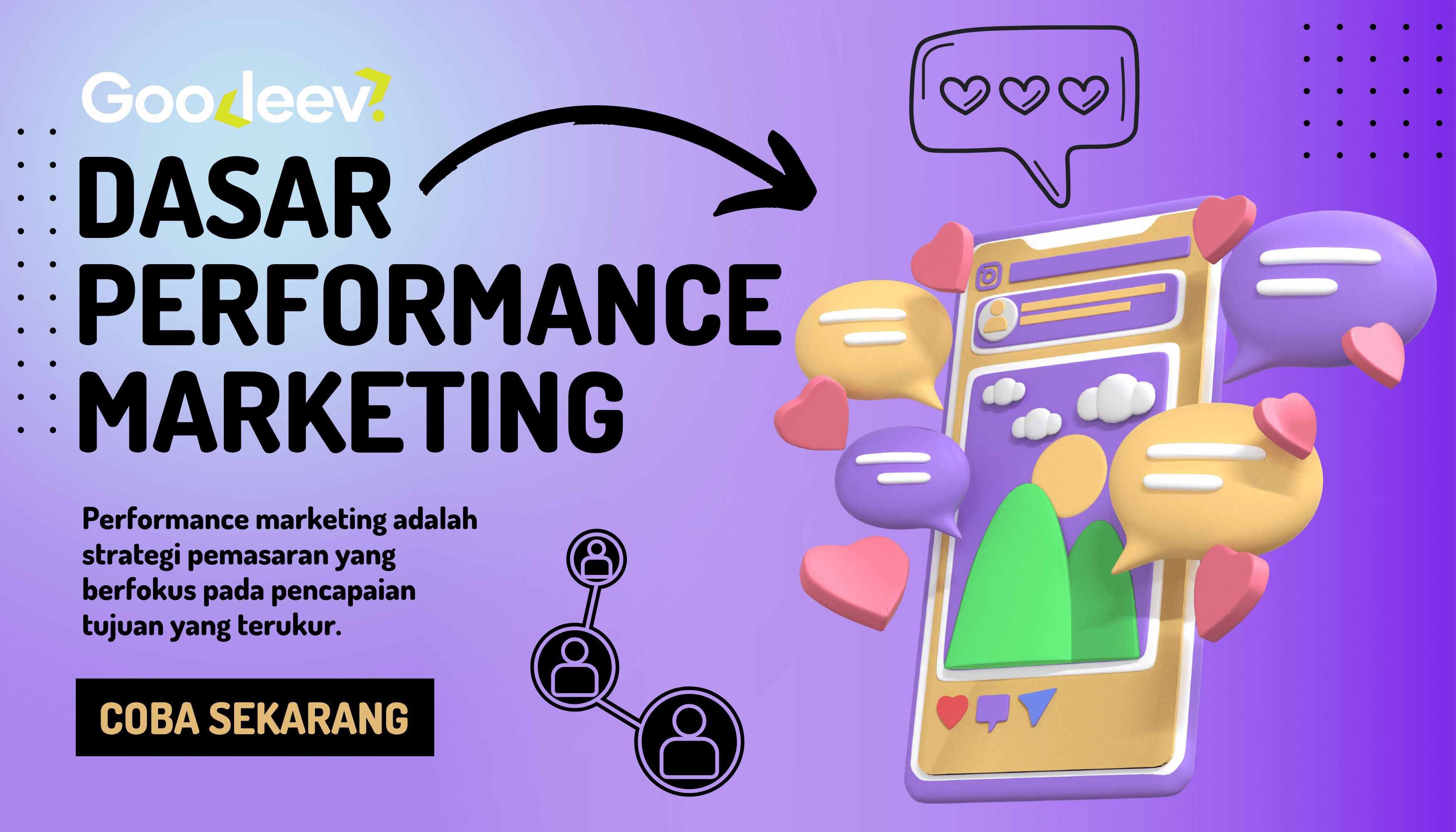 gaji performance marketing